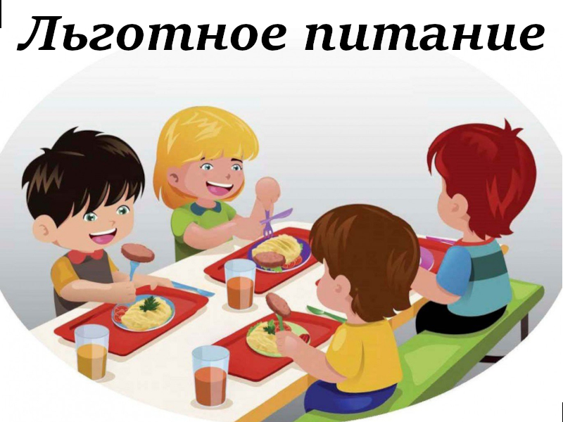Категории детей, имеющих право на получение льготного питания.